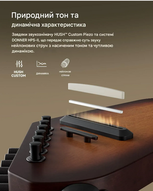 Silent гітара DONNER HUSH-C Sunburst (Нейлонові струни)