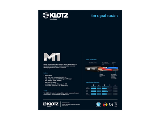 Мікрофонний кабель зі з'єднувачами KLOTZ M1K1FM0750